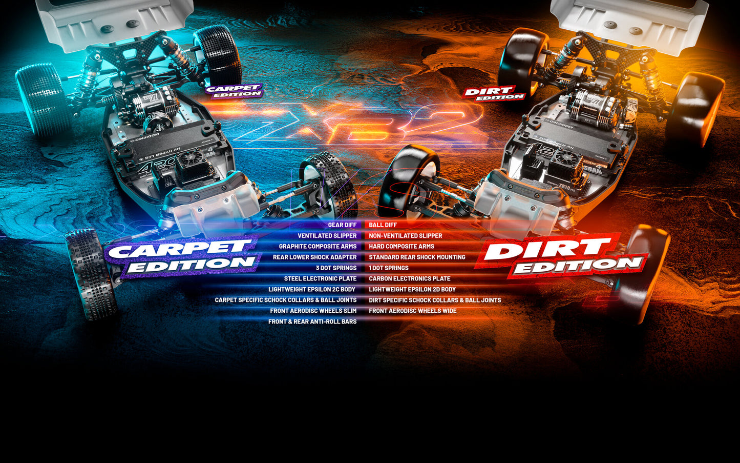 XRAY XB2D / C '25 - 2WD 1/10 ELECTRIC OFF-ROAD CAR