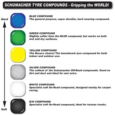 Schumacher CACTUS 1/10 - REAR - BLUE - PR SKU: U6844