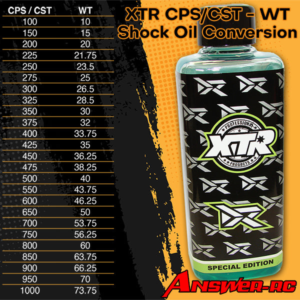 SKU: XTR-SIL-R6000V2 XTR 100% Pure Silicone Diff Oil 6000cst 100ml RONNEFALK Edition V2
