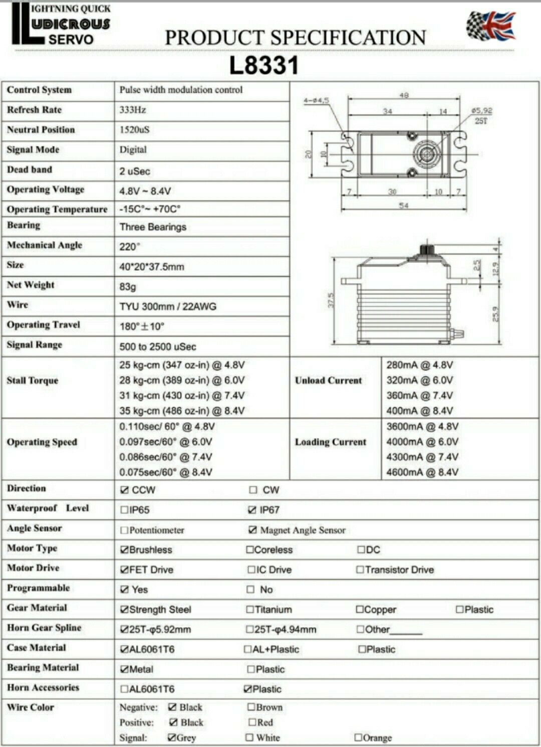 LUDICROUS HV 31kg servo SKU: L8331