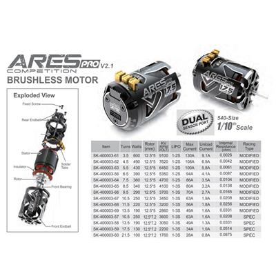 ARES PRO V2.1 MODIFIED MOTOR 5.5T SKU: SK-400003-63