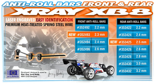 XB8 FRONT ANTI-ROLL BAR 2.3MM Manufacturer: Xray SKU: XR352493