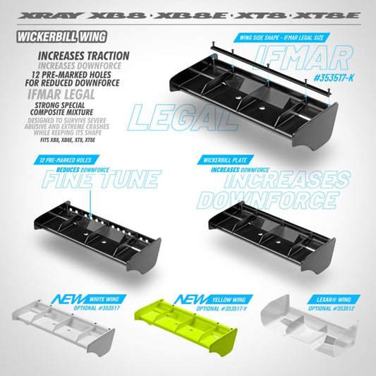WICKERBILL REAR WING - WHITE Manufacturer: Xray RC DisCo Part No: XR353517