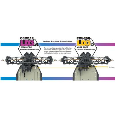 SCHUMACHER COUGAR LD3M - MOD SPEC - SKU: K208