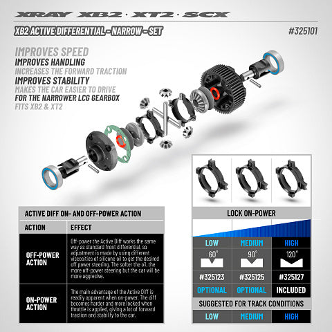 XRAY SKU: XR325101 ACTIVE DIFF (NARROW)